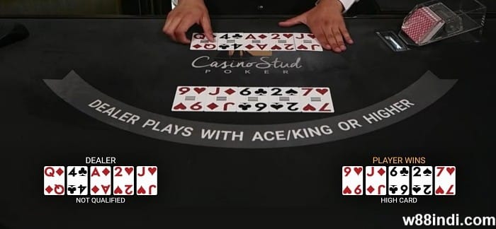 ผู้เชี่ยวชาญวิธีเอาชนะโป๊กเกอร์ออนไลน์